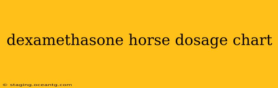 dexamethasone horse dosage chart