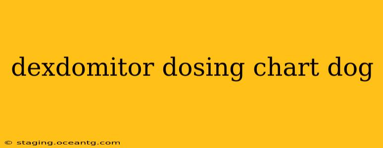 dexdomitor dosing chart dog