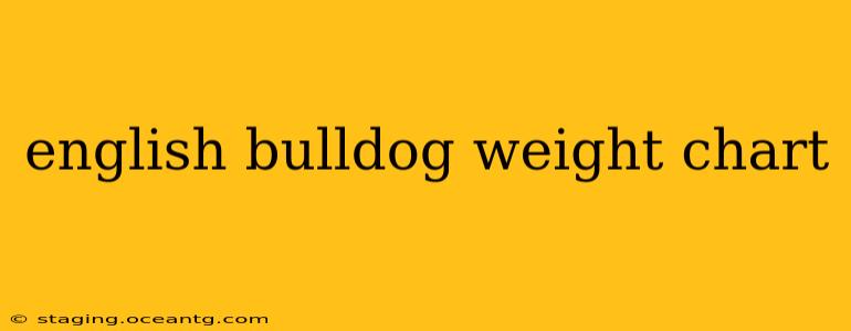 english bulldog weight chart
