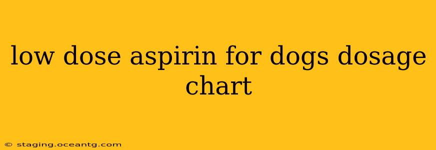 low dose aspirin for dogs dosage chart
