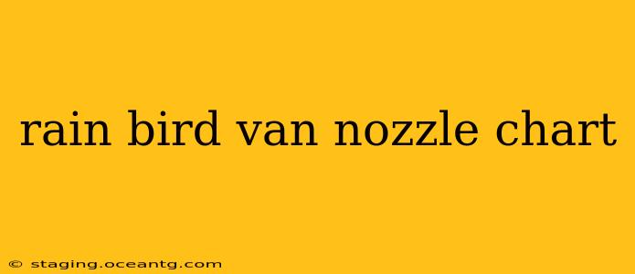 rain bird van nozzle chart